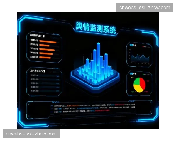 建立敏捷的内容舆情监控与响应机制 维护品牌声誉与用户信任